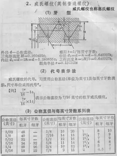 哪位大侠知道英制螺纹计算公式呀~具体点的主要计算牙深和牙数方面的