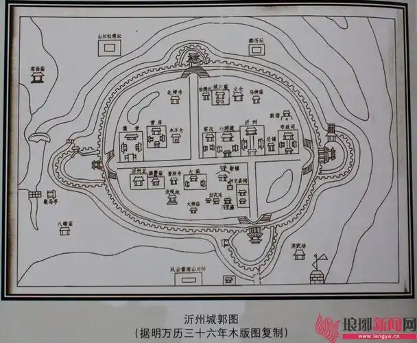 沂州城郭图(明木版图)