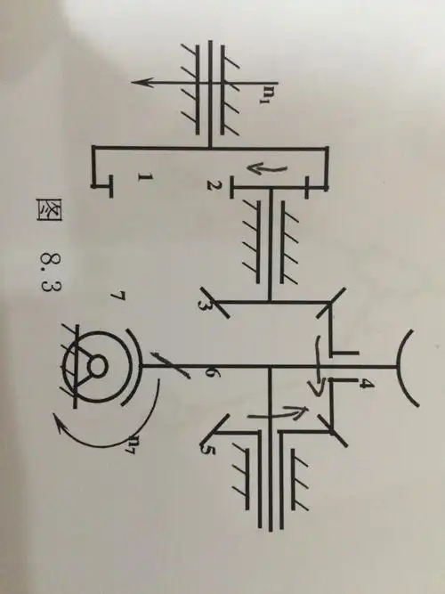 机械原理 齿轮传动问题 齿轮1和齿轮7都是主动轮 已知他们的转速和