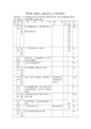 微电影分镜头脚本
