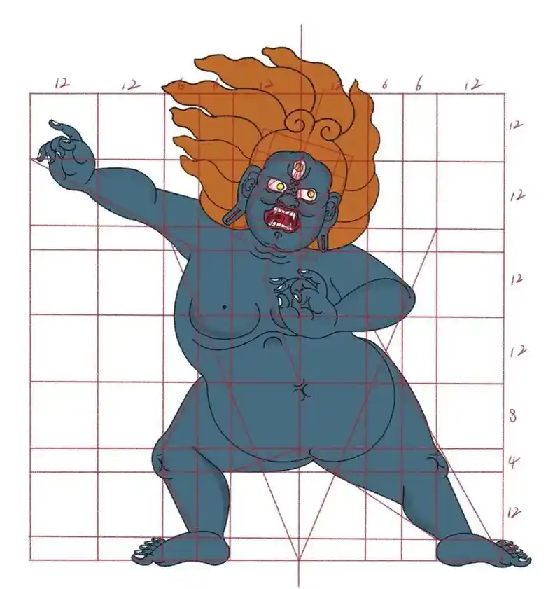 金刚怒目佛像度量教程,感谢官方手艺人热门.#原创作品 #传统 - 抖音