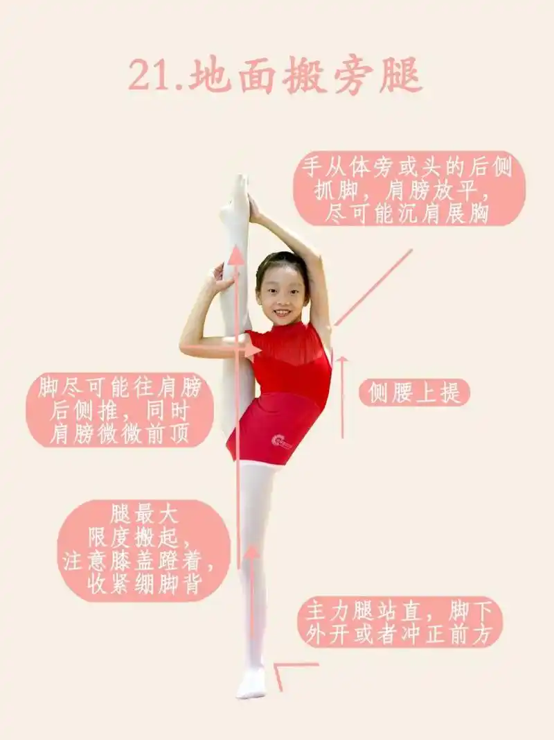 51张中国舞基本功图解 🩰优秀基本功训练图‼️ 💃最新少儿基