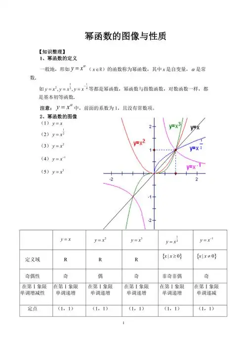 幂函数的图像与性质教案与练习