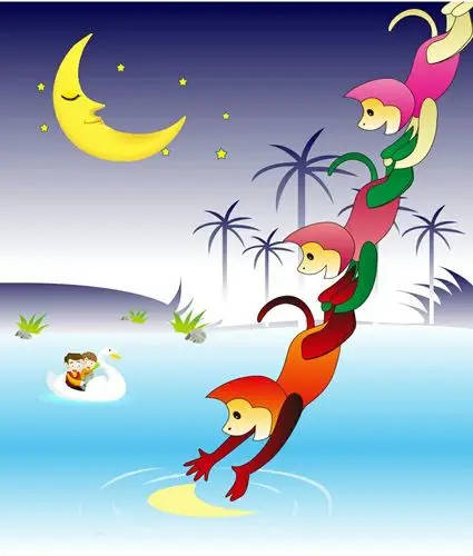 猴子捞月故事的启发