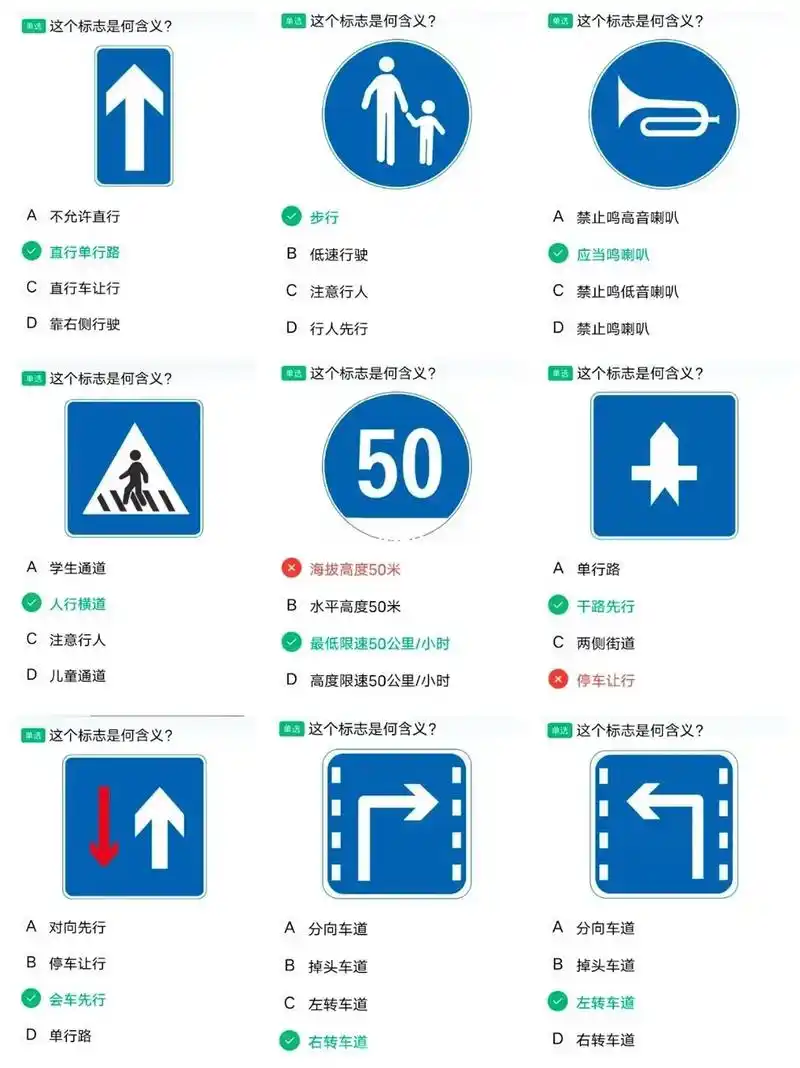 科目一必考图标汇总.