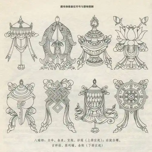 去西藏必看—最全藏传佛教符号解密!