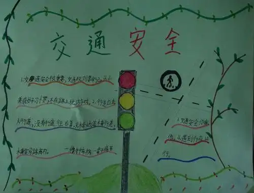 关于安全简易的手抄报简易手抄报