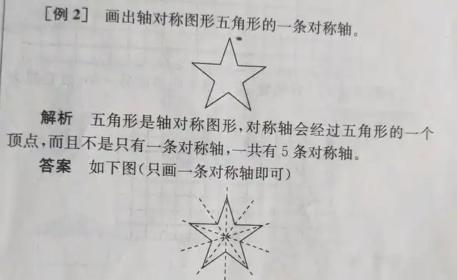 走进《图形运动》,了解《轴对称》