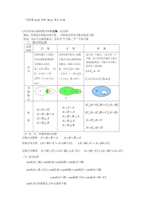 集合知识点总结