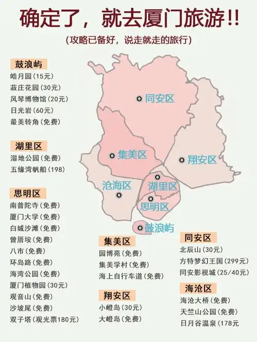 厦门旅游攻略73纯纯干货分享错过后悔