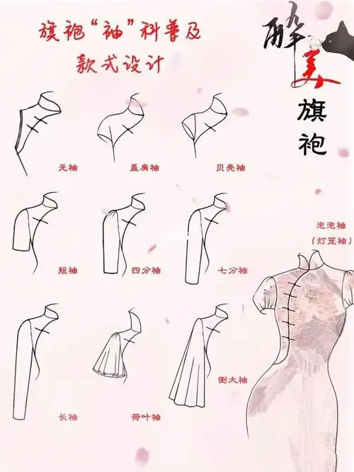 旗袍小常识_旗袍_时尚_时尚其他