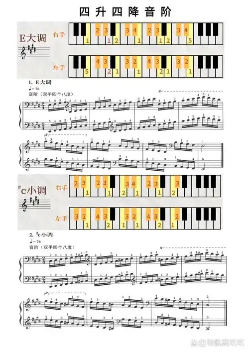 钢琴 | 四升四降音阶 四升: e调调号,分别为 e大调,升c小调(图中为