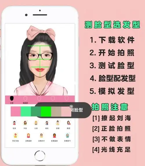 软件测脸型60自动配发型60