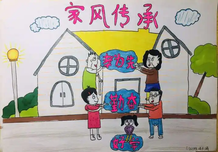 "传家训,立家规,扬家风"-三二班线上主题队会