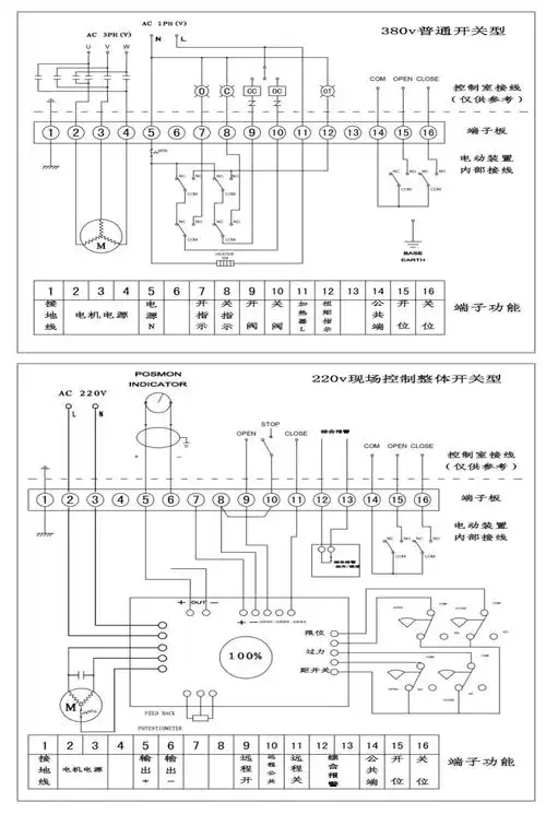 进口电动阀门接线图3