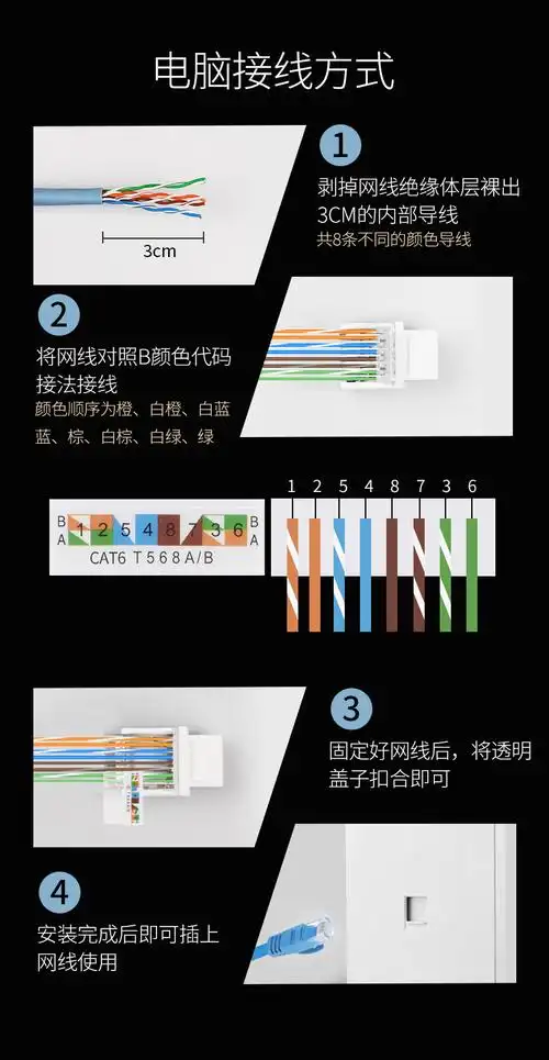 86型暗装单口千兆网络面板 cat6 六类网线插座 一位6类电脑插座