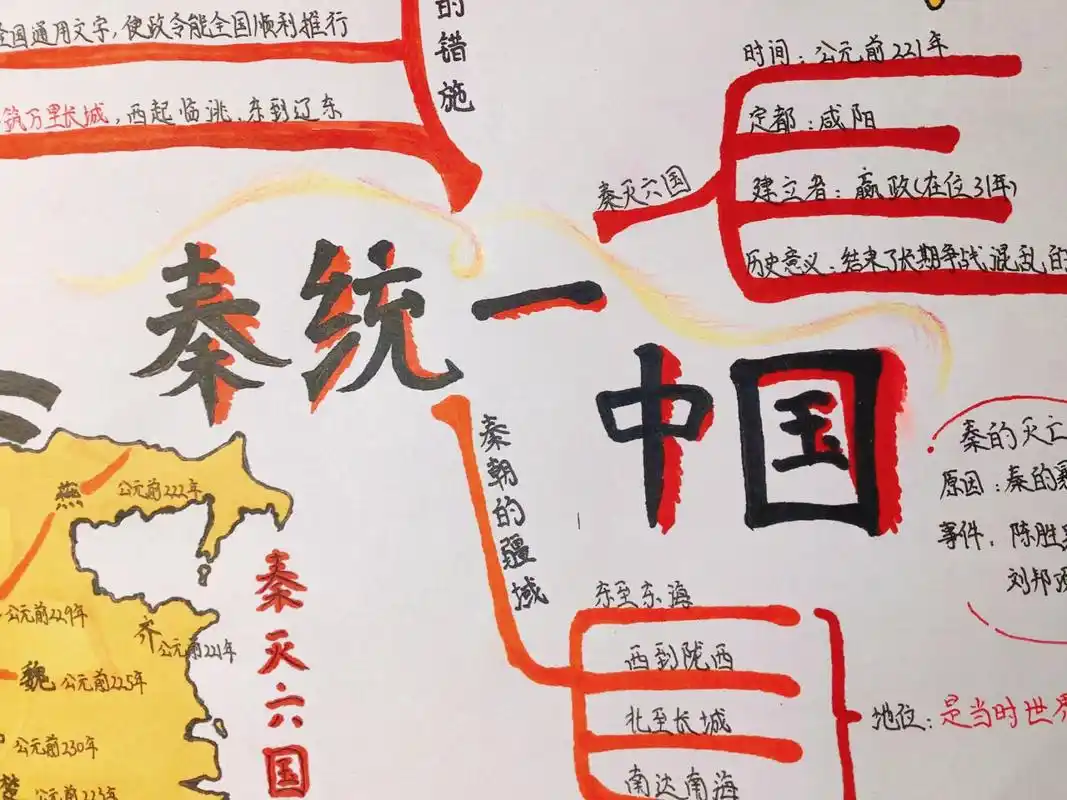 「秦统一中国」9899——思维导图 好久没有更新了,画技退步了不少