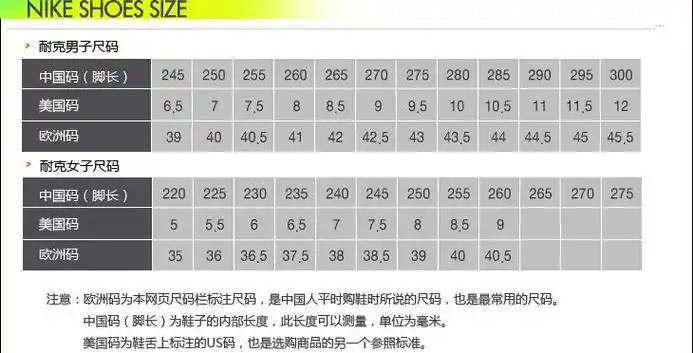 【图】耐克nike足球鞋尺码对照表