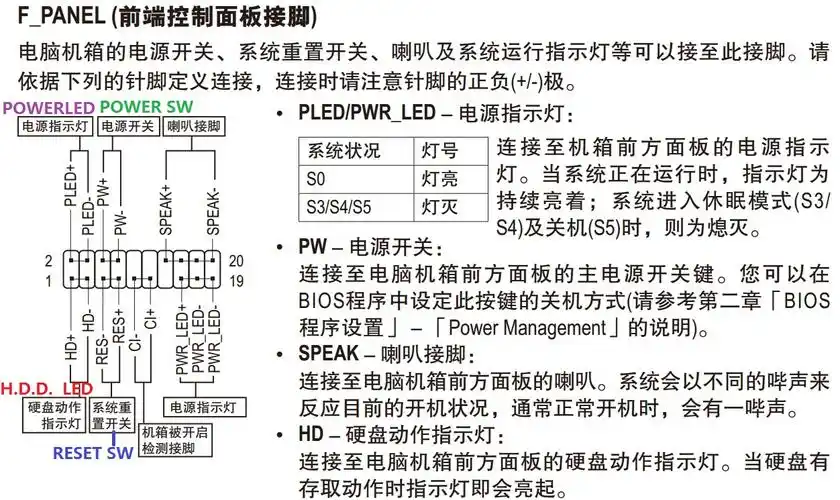 映泰主板15针机箱接线图