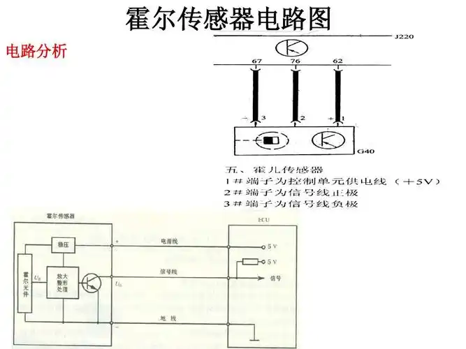 电控发动机霍尔传感器ppt_word文档在线阅读与下载_无忧文档