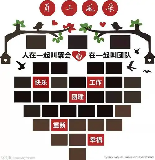 员工风采展示照片墙设计图__室内广告设计_广告设计_设计图库_昵图网