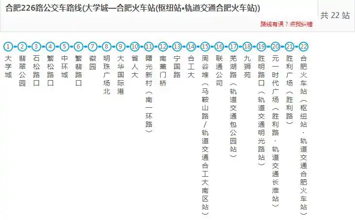 经过合肥火车站的地铁和公交有哪些