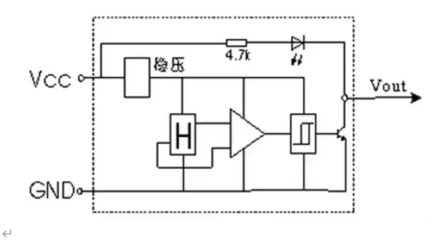 霍尔接近传感器工作原理介绍