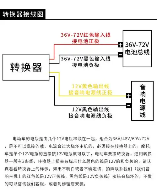 驰炫 适用于电动车转换器48v转12v转换器60v36v72v电压电瓶dc通用纯铜