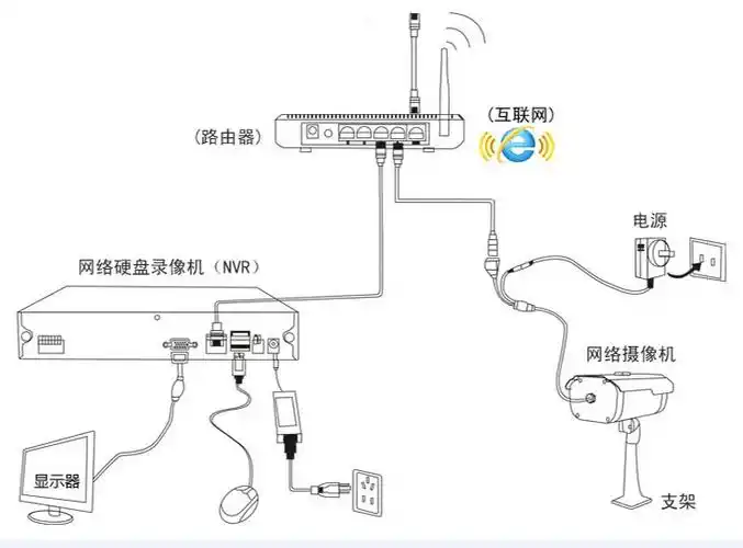 130万带音频烟感网络摄像机外形是烟感探测器
