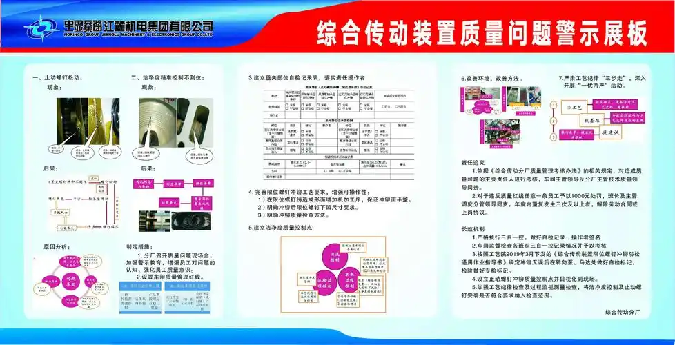 综合传动分厂深入推进2019质量大整顿警示教育活动