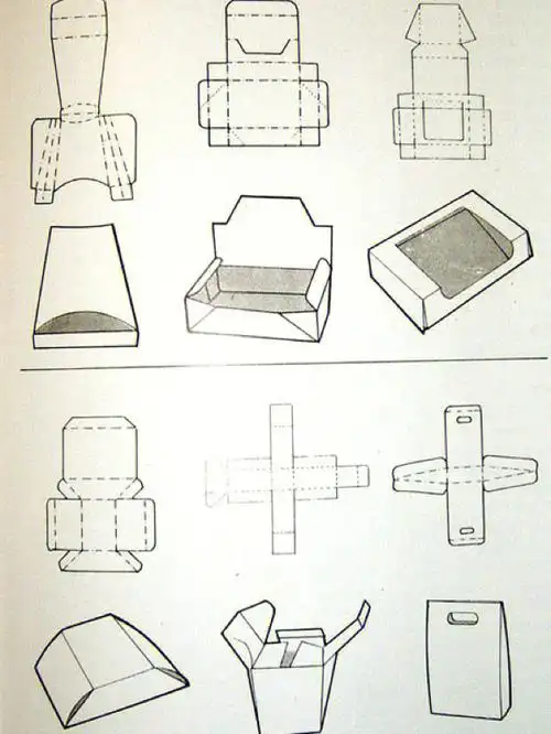 艺术设计考研之包装结构参考