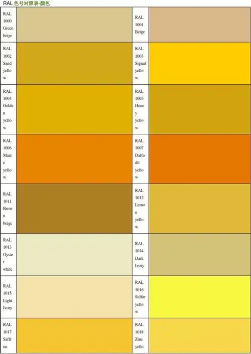 ral国际色号对照表标准色卡