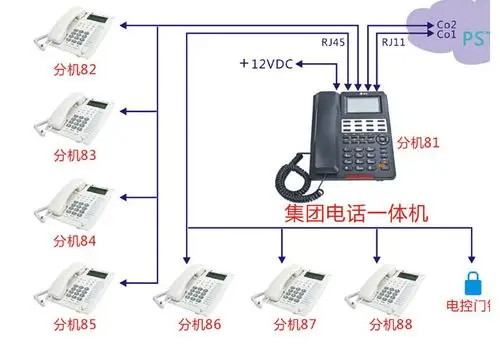 国威ws824-9a电话交换机8外线16分机(内加1块外线板卡)