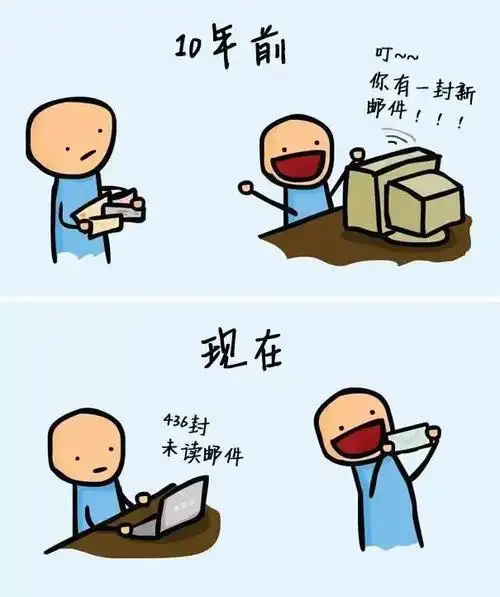 十年前十年后的对比!太扎心了