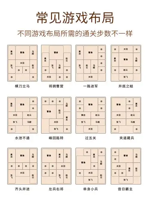 数字华容道儿童木制益智滑动数字拼图