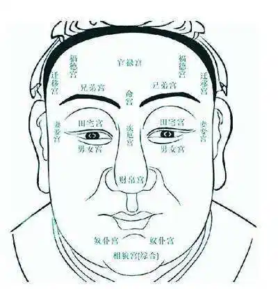 印堂眉间有八字纹代表什么 眉心八字纹的男人面相分析_达一风水网