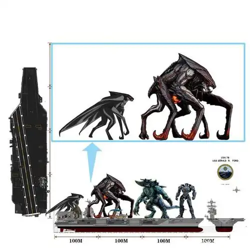 当环太平洋怪兽,哥斯拉站在"福特级"航母上是怎样的画面?