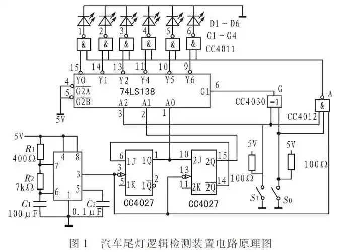 维库下载汽车尾灯逻辑检测装置的设计