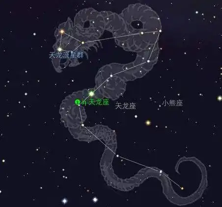 关于天龙座传说有哪些?