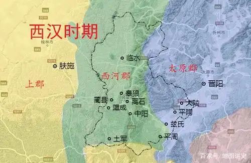 吕梁市行政区划史,清朝汾阳为中心,文水交城太原来