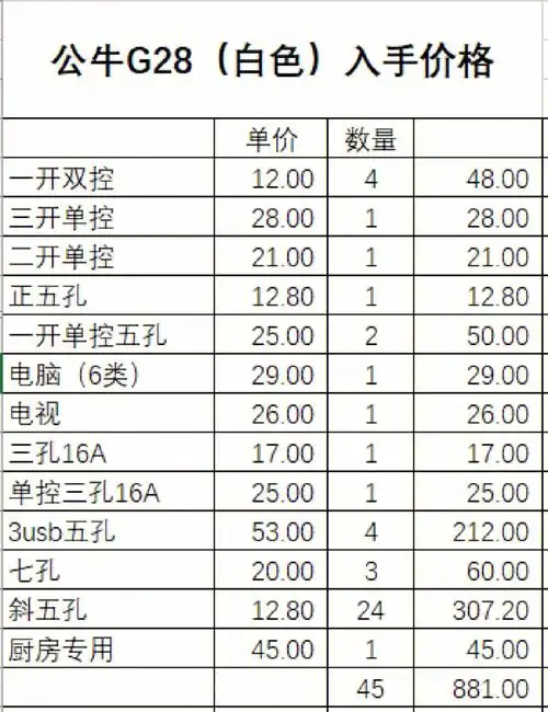入手公牛g28白色插座
