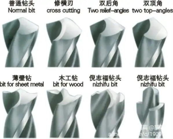 麻花钻头刃磨的六个技巧!