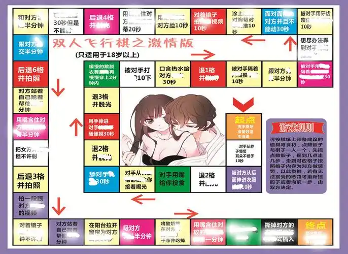 情趣飞行棋情侣恋爱惩罚游戏双人成人版情趣骰子前戏棋子ktv版
