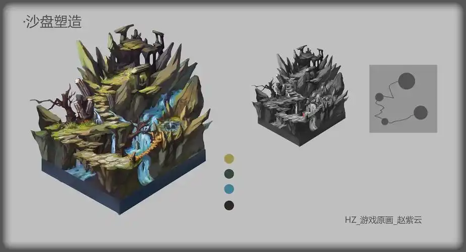 沙盘场景|插画|游戏原画|kaffir - 原创作品 - 站酷 (zcool)