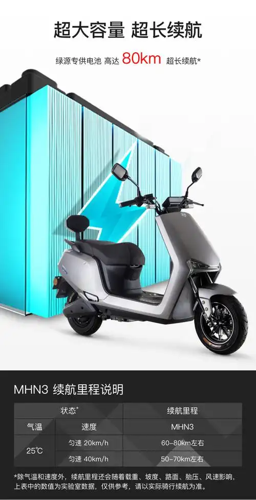 绿源luyuan电动车欧疆新款72v电瓶车mhn3男女士高速长跑电动轻便摩托