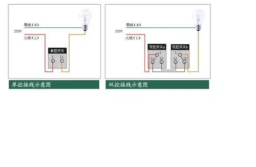 e8雅白118型四位六开单双控通用开关