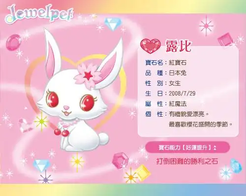 p data-id="gnwpymm7g3">露比,《宝石宠物》中的人物,由斋藤彩夏配音