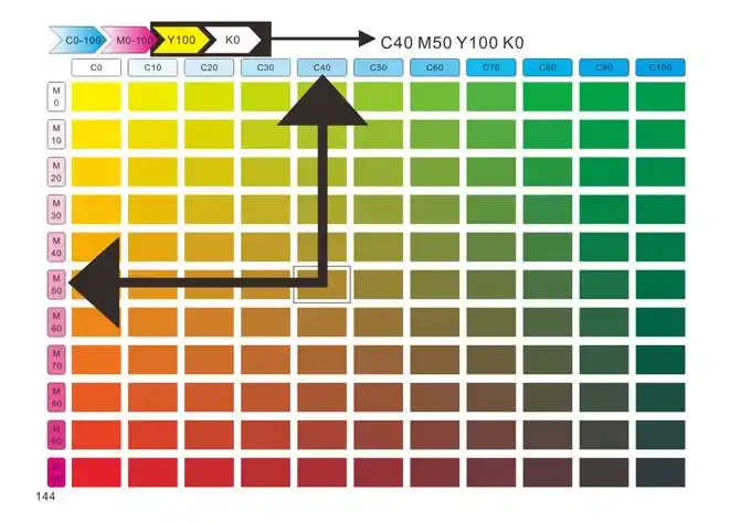 四色色卡色谱国际国际通通用印刷标准配色方案色卡