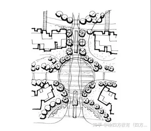轴线分析常出现在公园类景观的设计中.