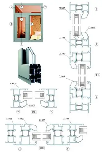 k60a系列隔热节能外平开窗结构图|断桥铝门窗|广东兴发铝业有限公司